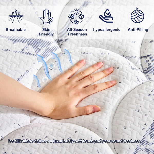 FOLVUTY CoolNest 12 Inch Queen Hybrid Mattress