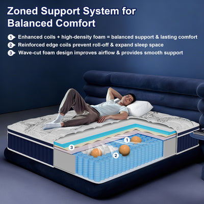 FOLVUTY CoolNest 12 Inch Queen Hybrid Mattress