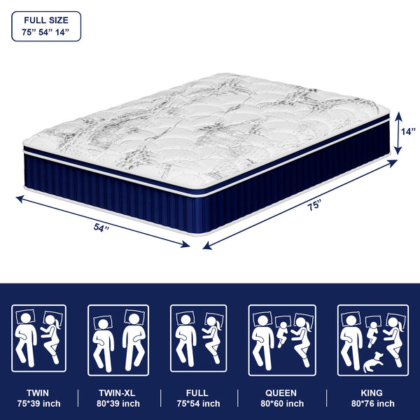 FOLVUTY CoolNest 14 Inch Full Hybrid Mattress - image 2