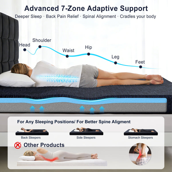 FOLVUTY FirmLux 4 Inch Twin Firm Mattress Topper - image 3