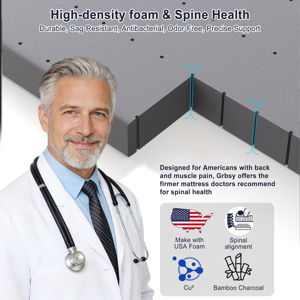 FOLVUTY FirmLux 4 Inch Queen Firm Mattress Topper - image 3