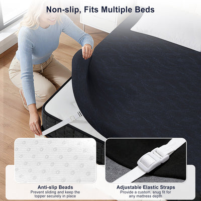 FOLVUTY FirmLux 4 Inch Twin Firm Mattress Topper - image 6