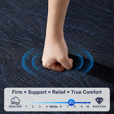 FOLVUTY FirmLux 4 Inch Queen Firm Mattress Topper - image 4