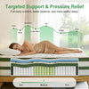 FOLVUTY EcoNest 12 Inch Queen Hybrid Mattress - image 5