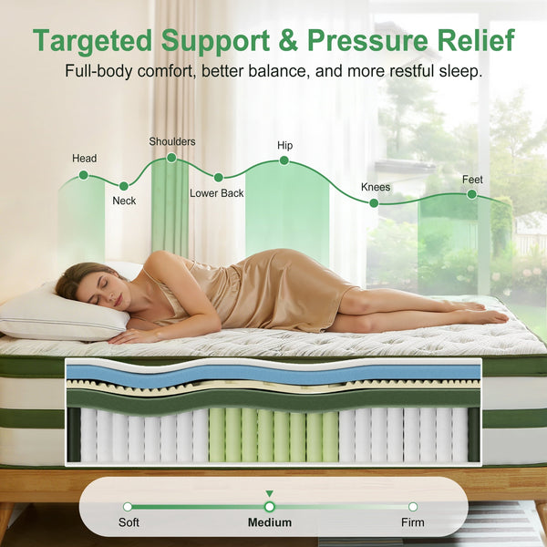 FOLVUTY EcoNest 14 Inch Full Hybrid Mattress - image 5