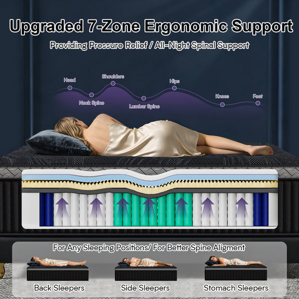 FOLVUTY PrimeNest 14 Inch Full Hybrid Mattress - image 5